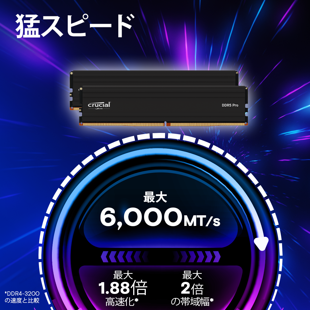 Crucial Pro 64GB Kit (2x32GB) DDR5-5600 UDIMM- view 2
