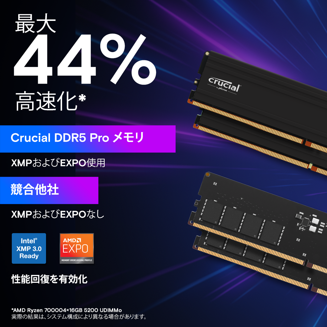 Crucial Pro 48GB Kit (2x24GB) DDR5-5600 UDIMM- view 5