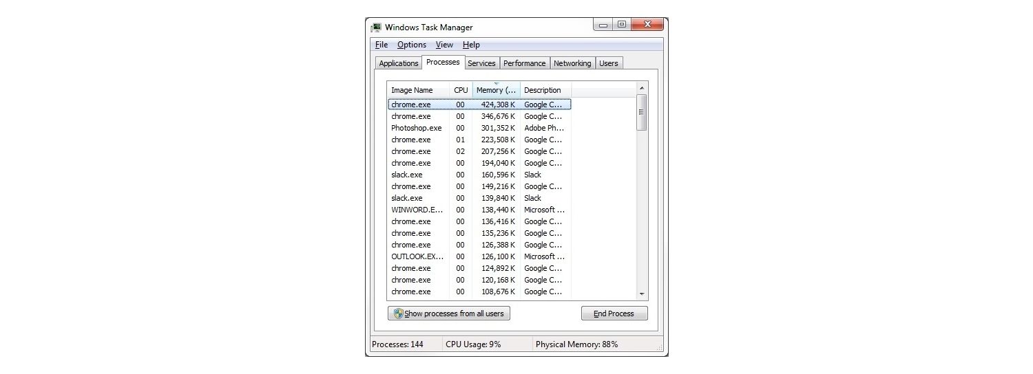 Windows 7の[タスクマネージャー]ウィンドウ、[プロセス]タブ